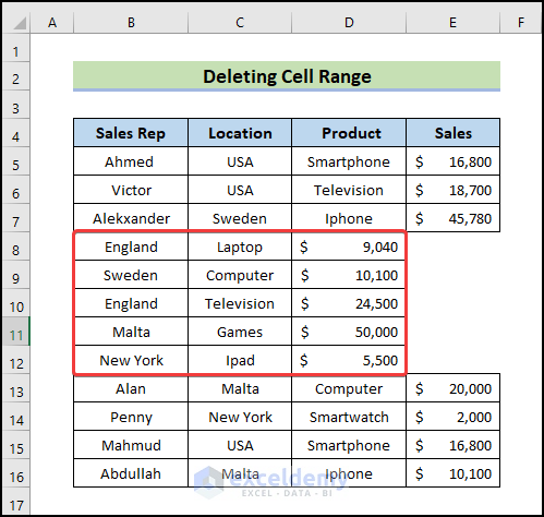  Delete a range of Cell in Excel