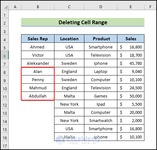 finally Delete a range of Cell in Excel