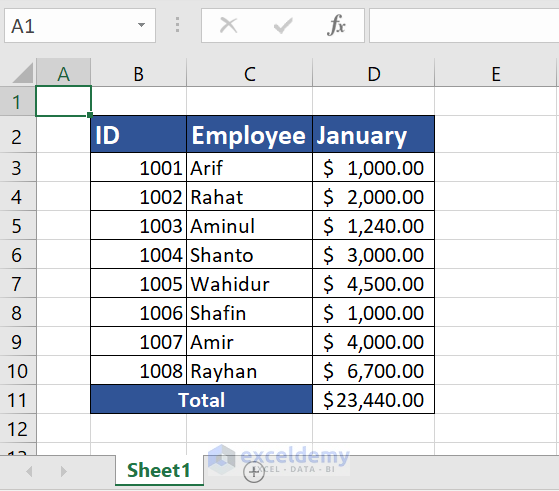 Dataset for how to delete a sheet in excel