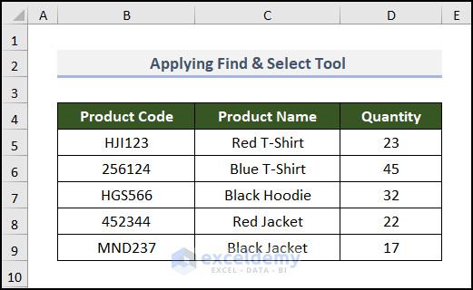 Applying Find & Select Tool to delete rows in excel that go on forever