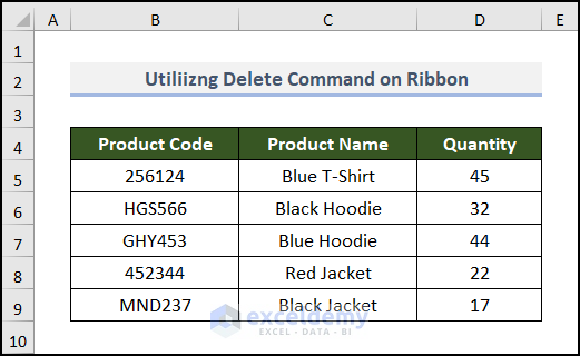 Deleting rows that go on forever Utilizing Delete Command on Ribbon