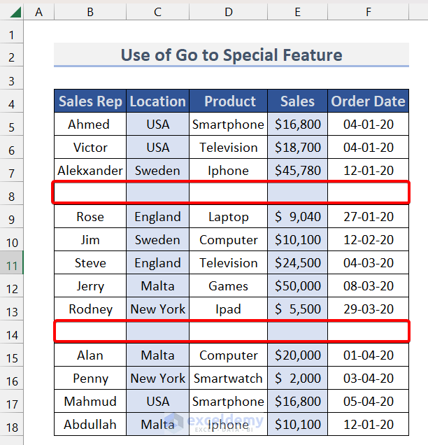 Utilization of Go to Special Feature to Delete Selected Blank Rows
