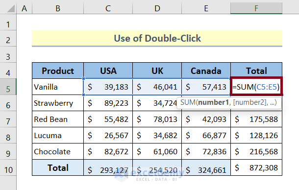 reveal the cell formulas using double click
