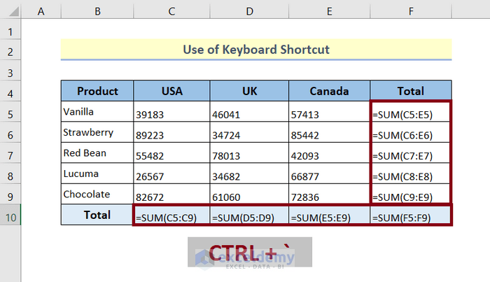 display cell formulas using keyboard shortcut in excel