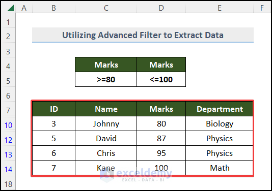 output of extracted data based on criteria