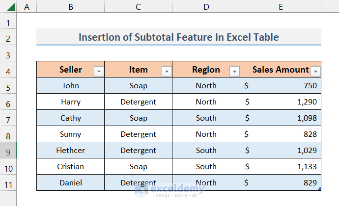 Insertion of subtotal feature in Excel table.