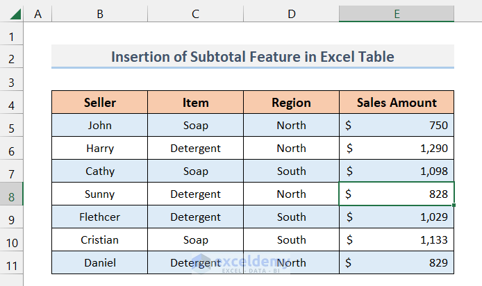 Result after converting an Excel table into a normal range