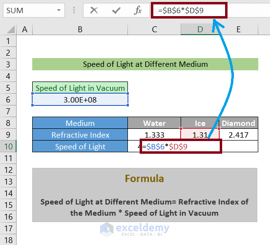 lock up a cell in excel formula using f4 hotkey