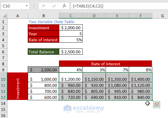 how to make a data table in Excel