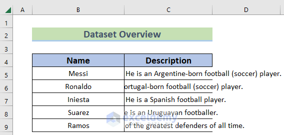Dataset to Merge and Center Cells in Excel