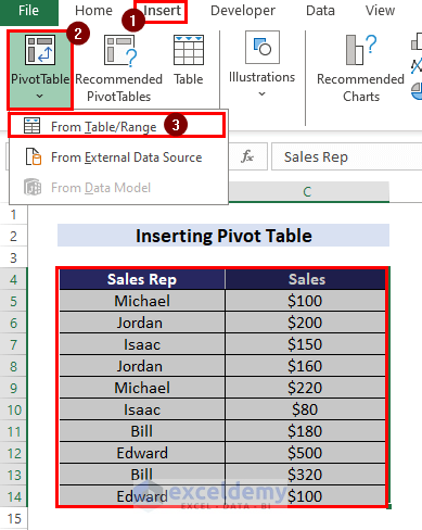 Inserting PivotTable to the dataset