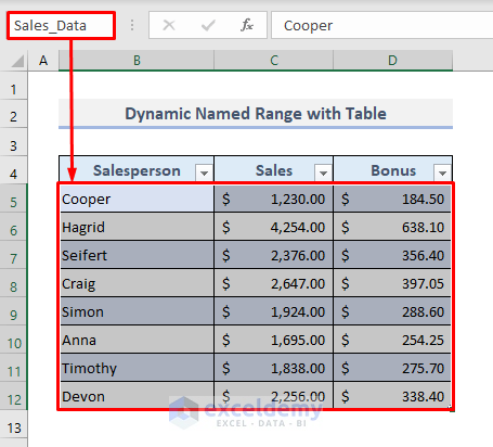 Dynamic Named Range in Excel