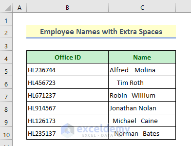Sample dataset with Employee Names with Extra spaces to show how to remove white space in Excel