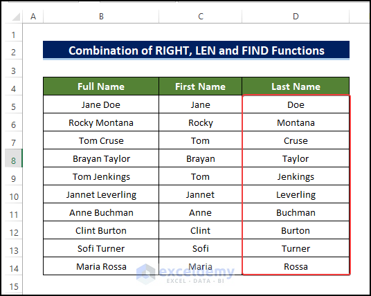 The final output of using RIGHT, LEFT, LEN, and FIND functions to separate names in Excel.