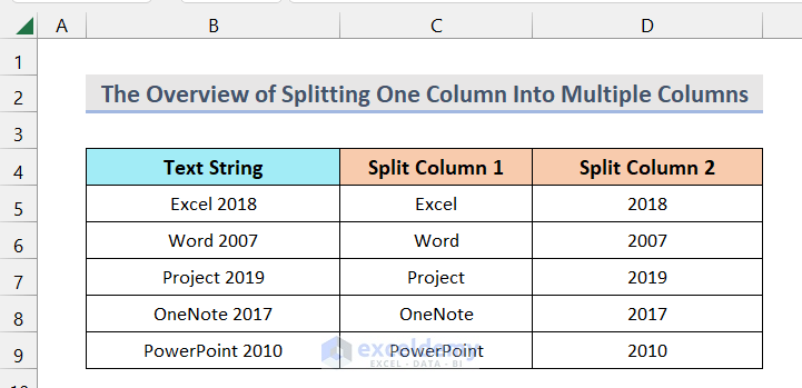 How to Split One Column into Multiple Columns in Excel