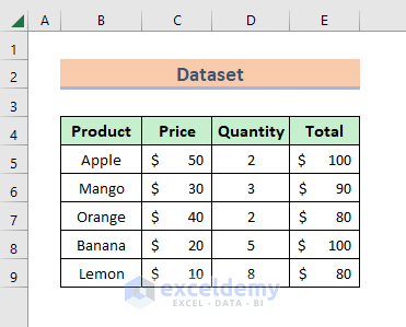 how to transpose a table in excel