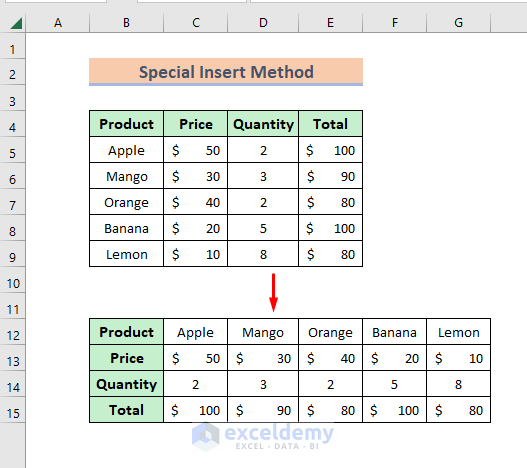 how to transpose a table in excel result