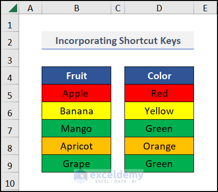 Incorporating Shortcut keys to use format painter in excel for multiple cells