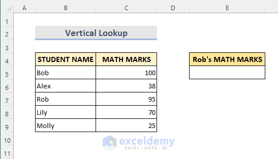 Use of INDEX MATCH Functions for a Simple Lookup