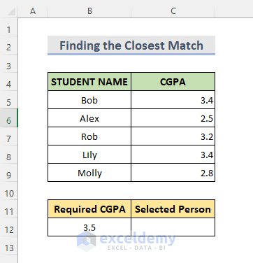 Excel INDEX MATCH Functions to Find the Closest Match