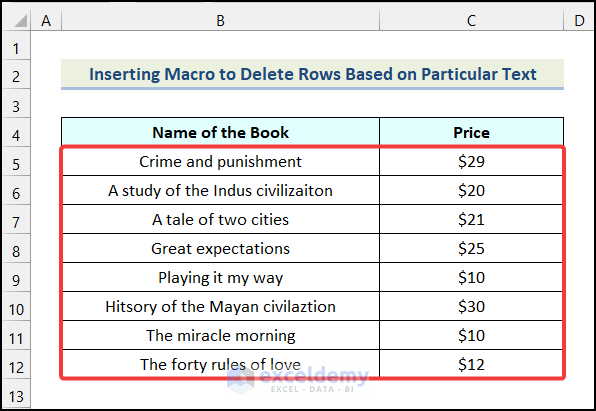 Outputs obtained by using macro to delete rows based on particular text criteria in Excel