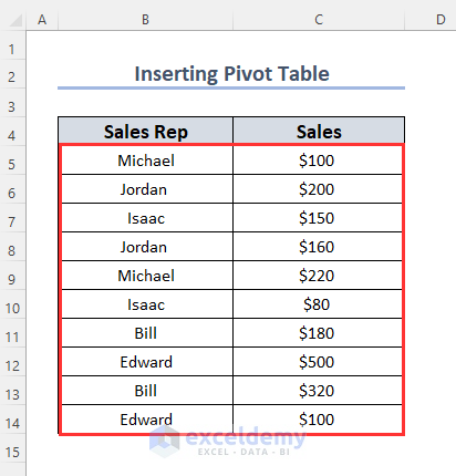 Inserting Pivot Table to Merge Duplicate Rows in Excel