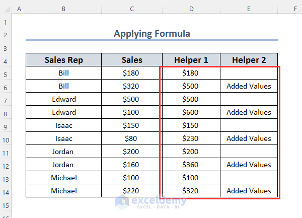 Applying IF Function to Merge Duplicate Rows in Excel