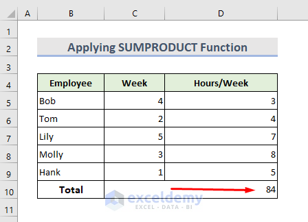 Enter SUMPRODUCT Function to Multiply in Excel
