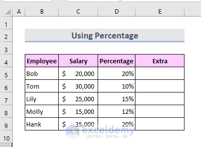 Multiplication of Values by Using Percentages in Excel