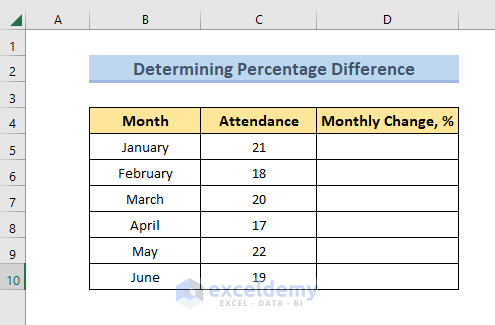 Determine Percentage Difference Between Immediate Cells in a Column or Row