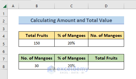 Calculate Amount and Total Value from Percentage in Excel