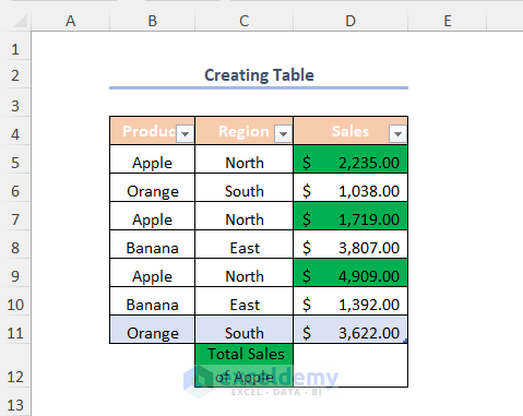 creating table