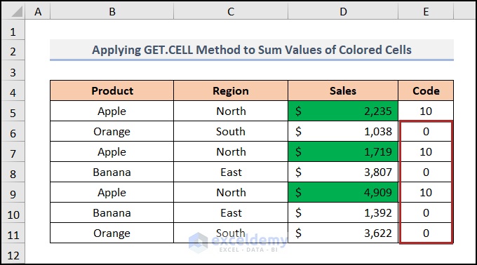 color codes for cells in excel