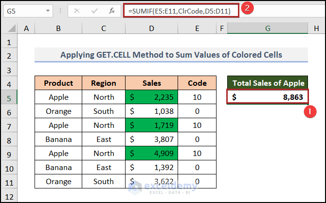 using SUMIF function to sum colored cells in excel without vba