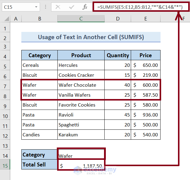 Add up If Cell Contains Text in Another Cell Using SUMIFS Function in Excel
