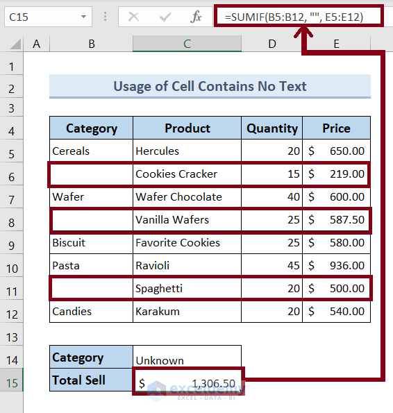 Calculate the Sum Value in Excel If Cell Contains No Text