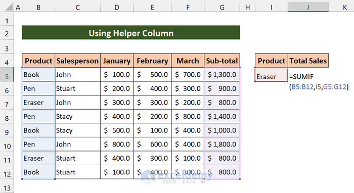 sumif function across multiple columns