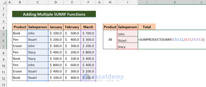 sumif and sumproduct functions across multiple columns