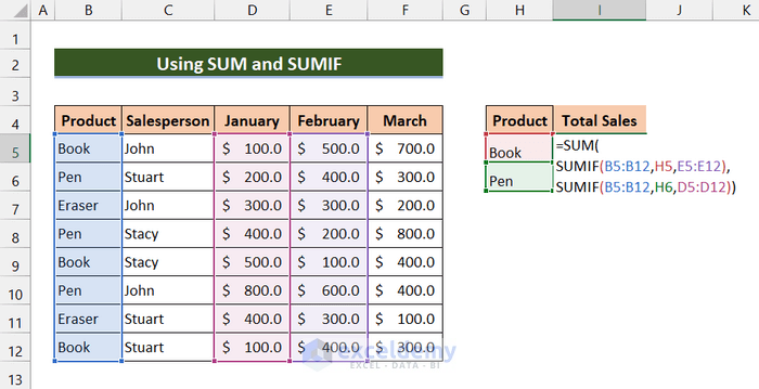 formula using SUM and SUMIF functions together