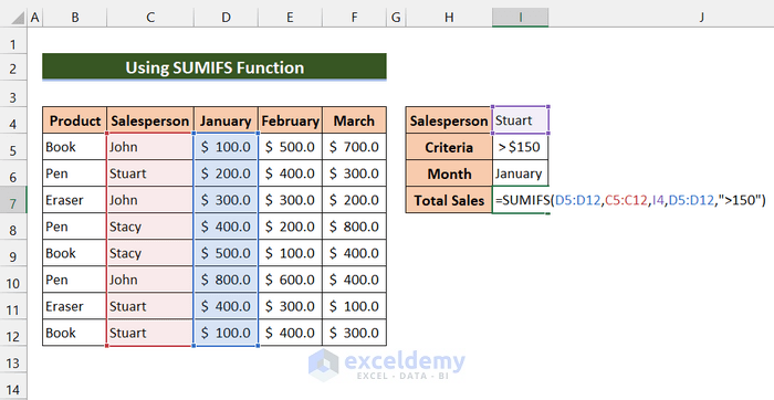SUMIFS function with multiple criteria