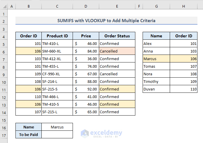Use of SUMIFS with VLOOKUP to Add Multiple Criteria