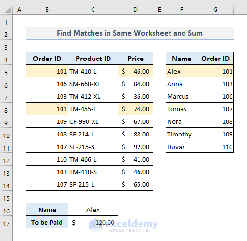 SUMIF with VLOOKUP to Find Matches and Sum in Similar Worksheet