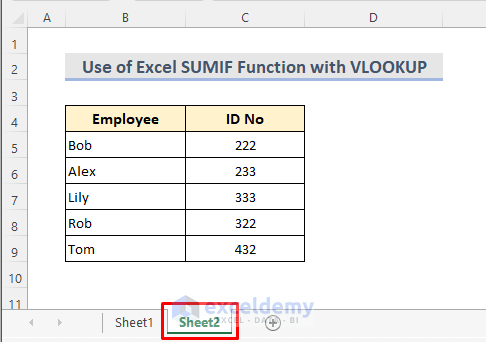 Use of Excel SUMIF Function with VLOOKUP Function Across Multiple Sheets