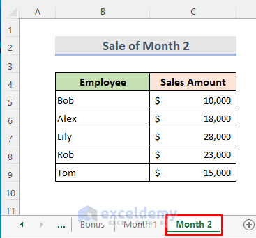 Combine SUMIF, VLOOKUP & INDIRECT Functions Across Multiple Sheets