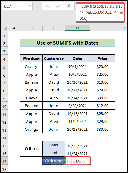 SUMIFS, DATES with Multiple Criteria Along Column and Row in Excel