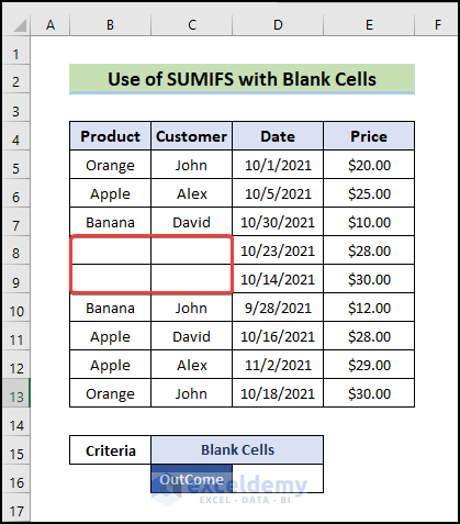 SUMIFS, BLANK cells with Multiple Criteria Along Column and Row in Excel