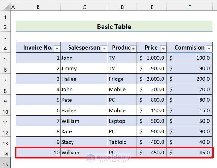 add table row in excel table