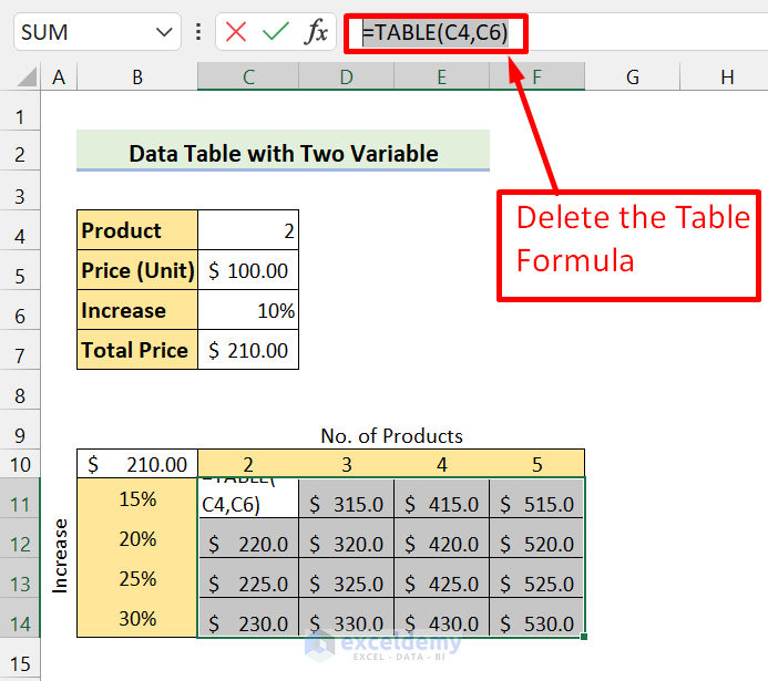 delete the table formula