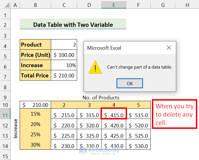 error in deleting values in data table