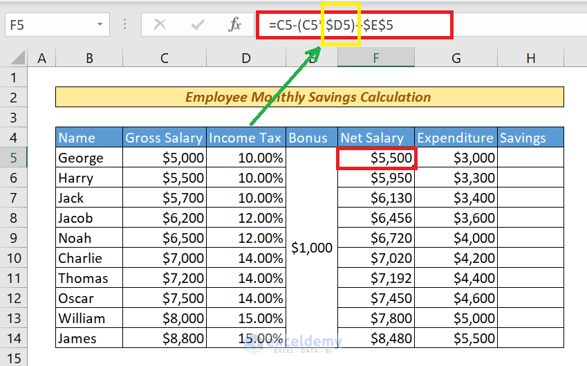 mixed cell reference in excel